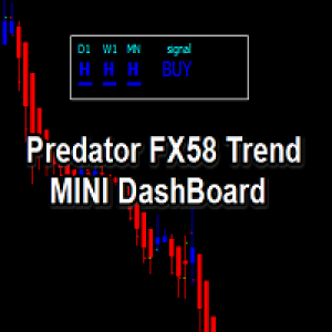 MT4-Predator FX58 Trend MINI DashBoard