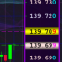 MT4-PrettyPriceScale MT4