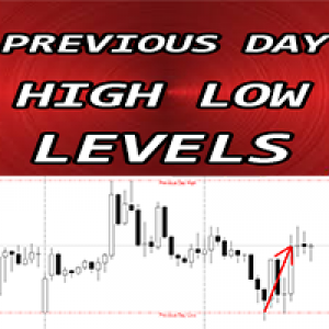 MT4-Previous Day High Low levels m