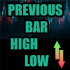 MT4-Previous Day Week Month High Low with Alerts MT4