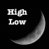 MT4-Previous Period High Low