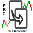 MT4-PRI Indicator