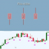 MT5-Price Action Free