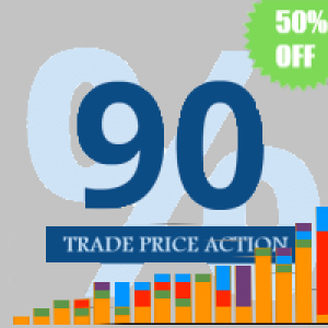 MT4-Price Action Setup MT4