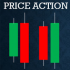 MT4-Price Action Signal