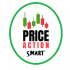 MT4-Price action with smart money management
