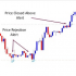 MT4-Price Alerts 3 in 1 MT4 MT4-Price Alerts 3 in 1 MT4