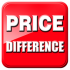 MT4-Price Difference MT4-Price Difference