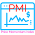 MT4-Price Momentum Index