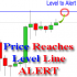 MT4-Price Crosses a Line Alert MT4-Price Crosses a Line Alert