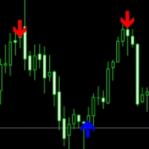MT4-Price reversal Pro