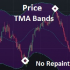 MT4-Price TMA Bands Non Repaint MT4-Price TMA Bands Non Repaint