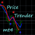 MT4-Price Trender Indicator