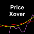 MT4-PriceXover