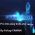 MT4-Pro intraday trading