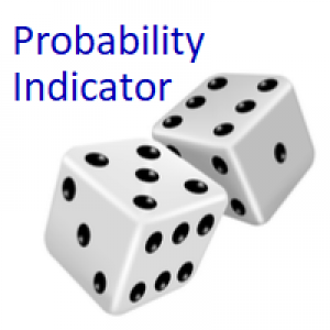 MT4-Probability Indicator