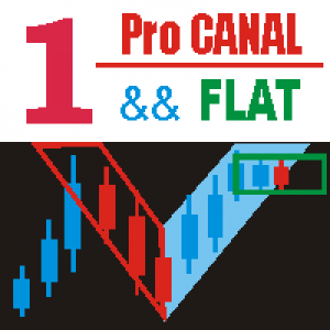 MT4-ProCanal