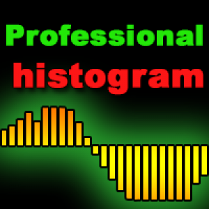 MT4-Professional Histogram MT 4