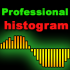 MT4-Professional Histogram MT 4