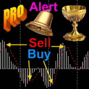 MT4-Profit MACD