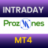 MT4-Prozones Mt4