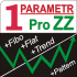 MT4-ProZZcom