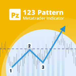 MT4-PZ 123 Pattern