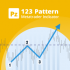 MT4-PZ 123 Pattern