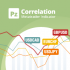 MT4-PZ Correlation MT4-PZ Correlation