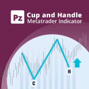 MT4-PZ Cup and Handle
