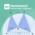 MT4-PZ Harmonacci Patterns MT4-PZ Harmonacci Patterns