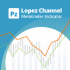 MT5-PZ Lopez Channel MT5