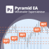 MT4-PZ Pyramid EA MT4