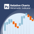 MT5-PZ Relative Charts MT5