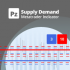 MT4-PZ Supply Demand
