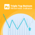 MT4-PZ Triple Top Bottom