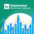 MT5-PZ Volatmeter MT5