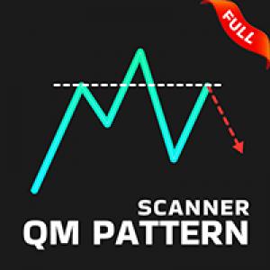MT4-Quasimodo Pattern QM MT4