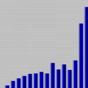 MT4-Qubit Trend