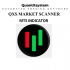 MT4-QXS Market Scanner