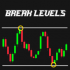 MT5-R747 BreakLevels MT5