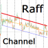 MT4-Raff Channel MT4