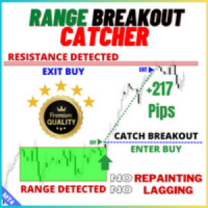 MT4-Range Breakout Catcher