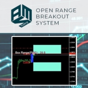 MT4-Range Breakout incl Safetynet for MT4