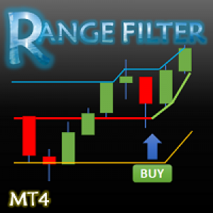 MT4-Range filter Buy and Sell 5min