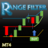 MT4-Range filter Buy and Sell 5min