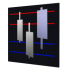 MT4-Range Multi Alligators
