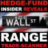 MT4-Range Trader For Multi Pair And Multi Time Frame