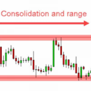 MT5-Ranging Gold Xauusd MT5