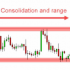 MT5-Ranging Gold Xauusd MT5